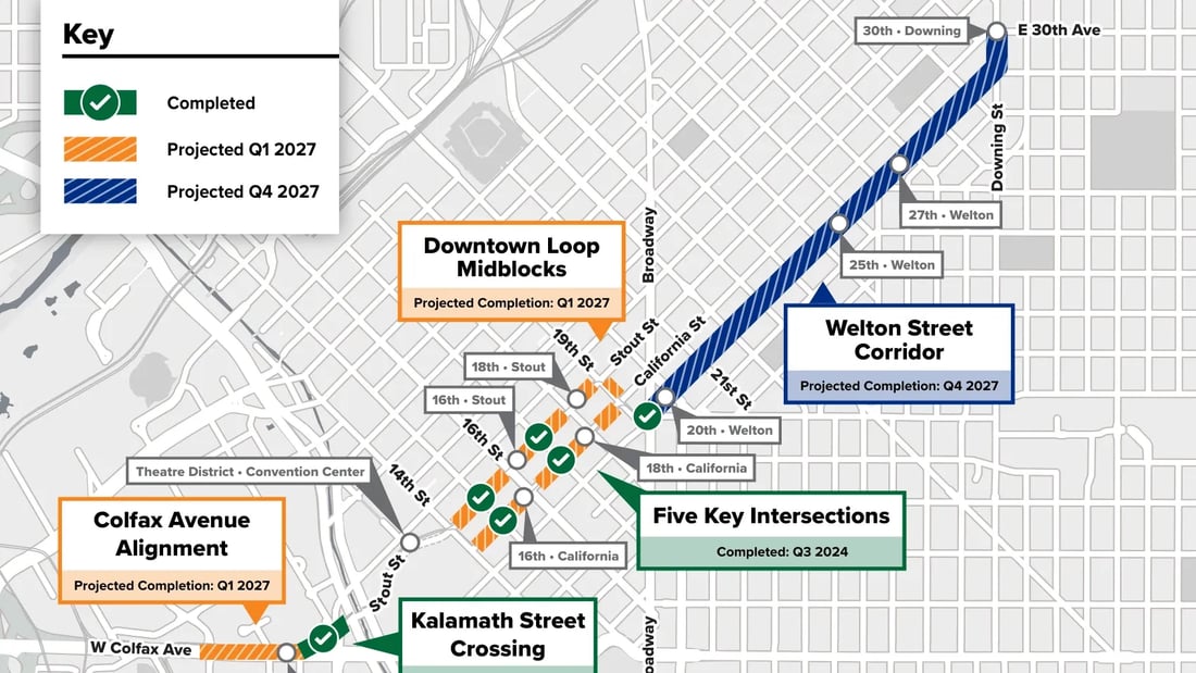 downtown rail project summary